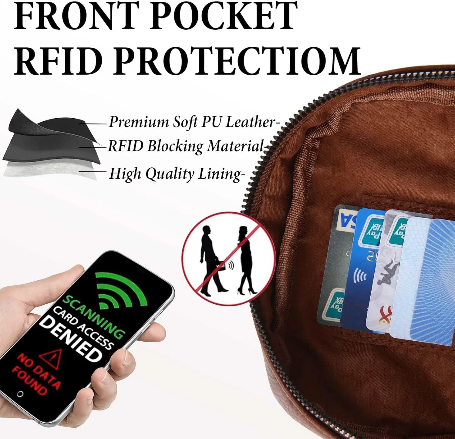 Crossbody Sling Bag for Women Man Anti Theft Vegan Leather Bag Anti Pickpocket Zipper Clip RFID Blocking Chest Bags